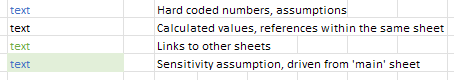 Color Coding
