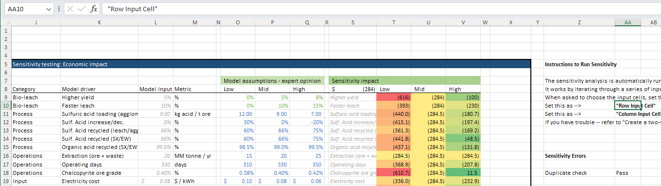 Data Table References