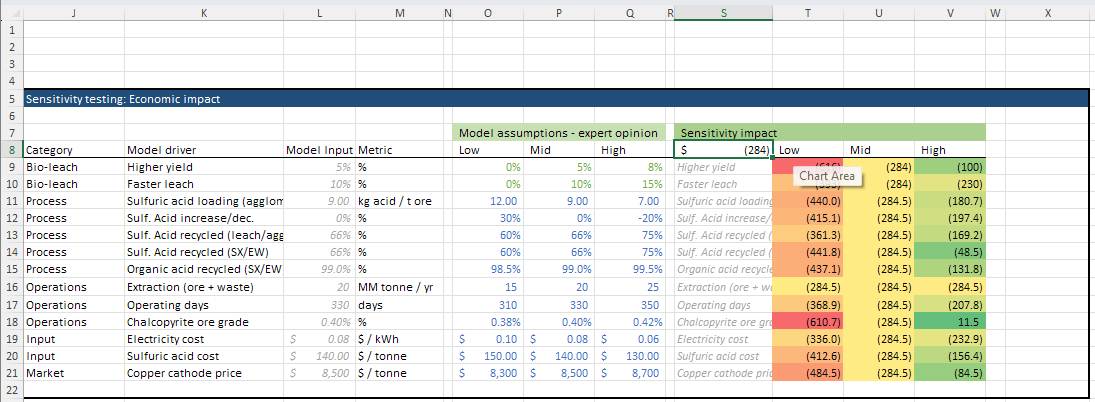 Output Metric Reference