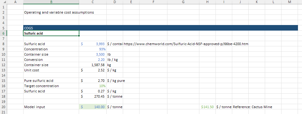 Sulfuric Acid Cost Variable Tab